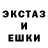 Каннабис AK-47 ania novik